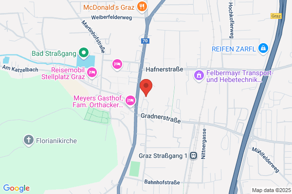 Metropol-Treuhand WirtschaftstreuhandgesmbH
