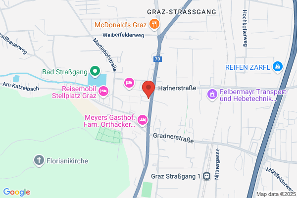 Cafe Strassgang Hermine Sedlar