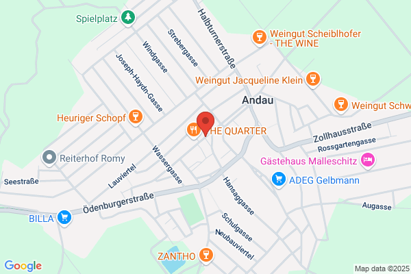 KW Immobilien