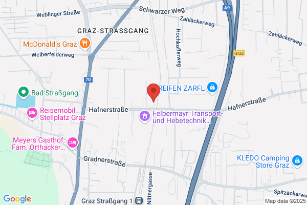 R. Graf Gesellschaft m.b.H.