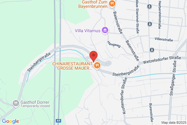 A.R.S. Alarm und Raumschutz GmbH Nfg. KG