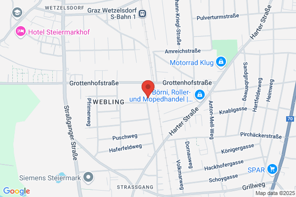 Rettet das Kind Stmk - Kindergarten Wetzelsdorf