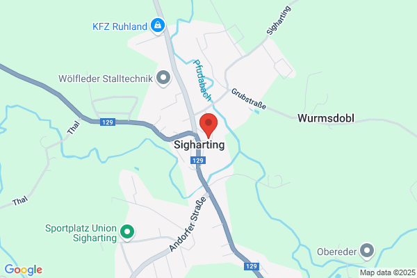 Sparkasse Sigharting
