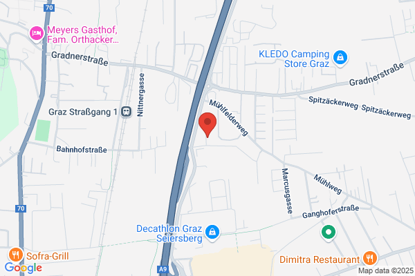 HYGIENICUM GmbH Institut für Lebensmittelsicherheit und Hygiene