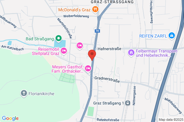 Polanz Pizzeria Sportwetten