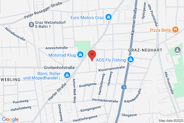 Mag. Dr. Irmentraut Wawschinek
