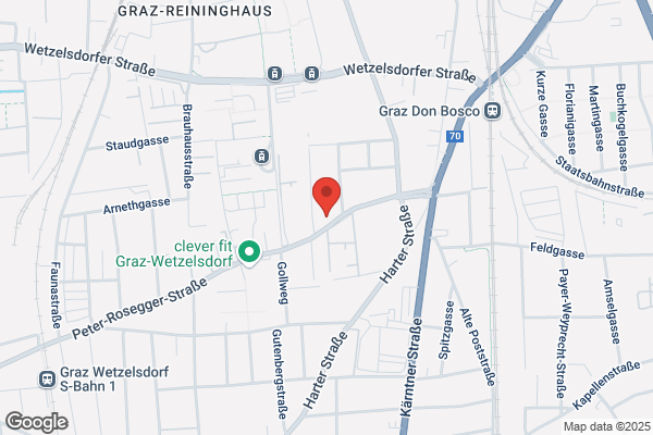ASW Privatstiftung