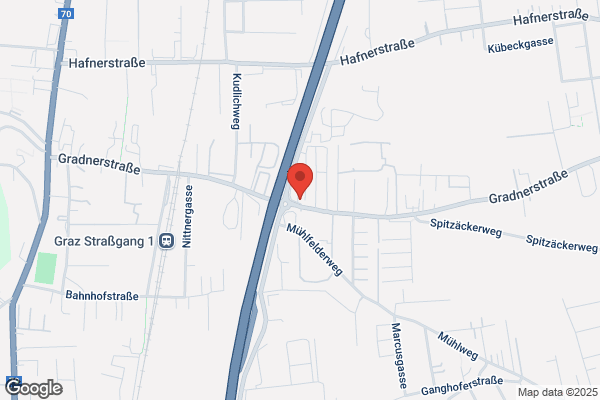 IR-Unternehmensberatungs GmbH