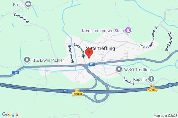 Raiffeisenkasse Treffling