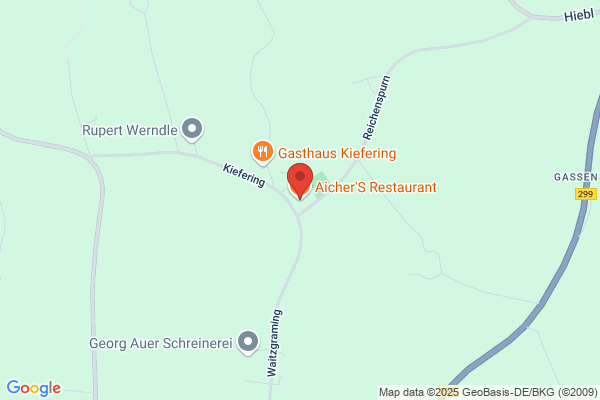 Aicher's Gasthaus