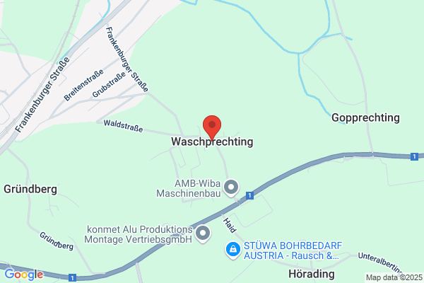 Feuerwehr