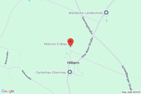 Ing. Helmut Malzner