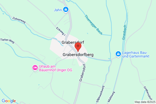 Hubertushof