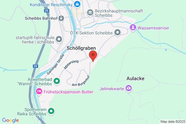 Fischer Martin KEG