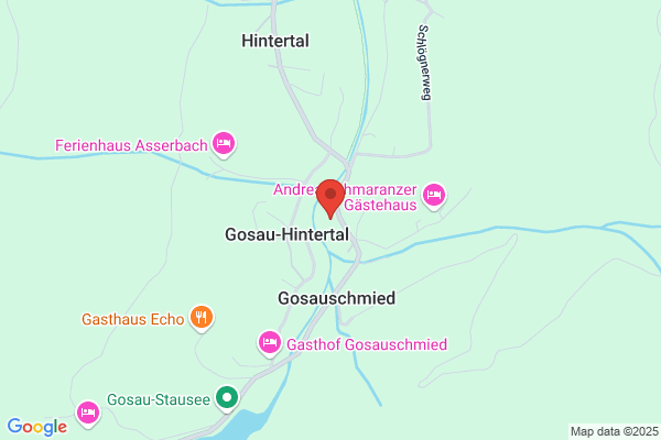 Haus Margit Inh Guenther Reiter