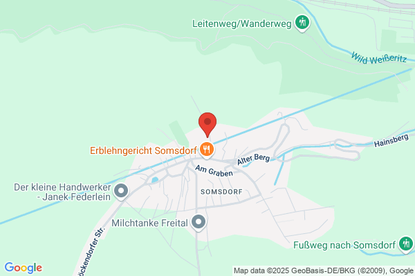 Soeb und Sun Verein f Arbeitsintegration