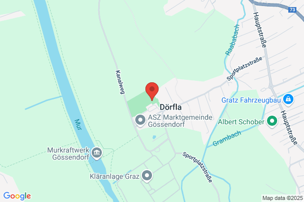 Jagdgesellschaft Goessendorf