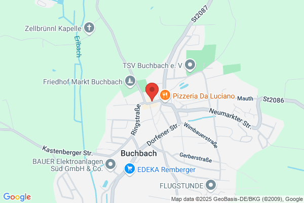 Original Buchbach-Buam