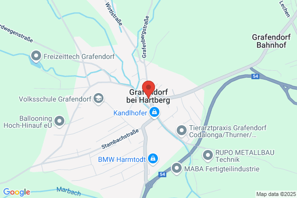 Kirchenwirt