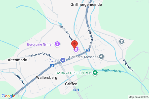 Kirchenwirt