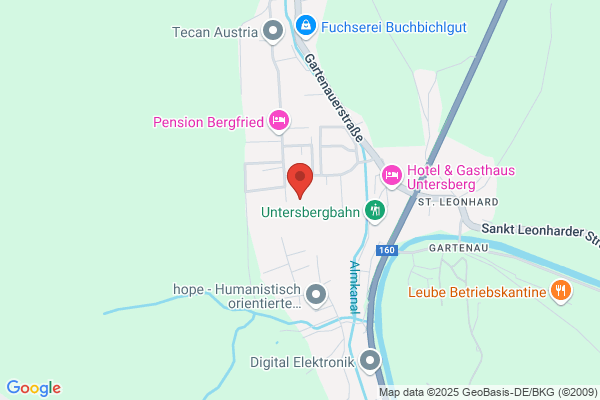 SkiData AG