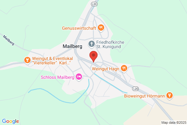 Sparkasse Haugsdorf
