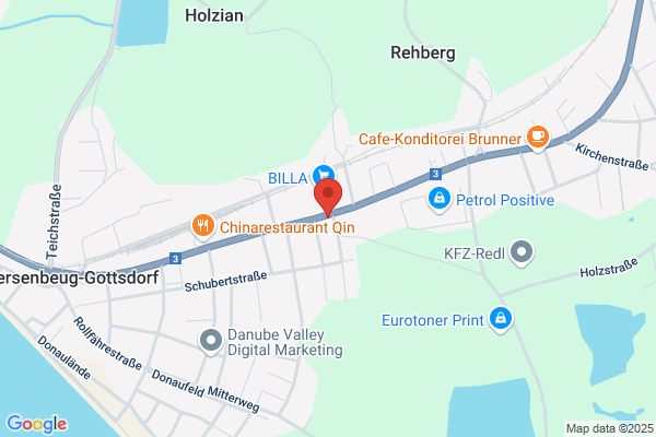 Brandstetter Ges.mbH und Co KG