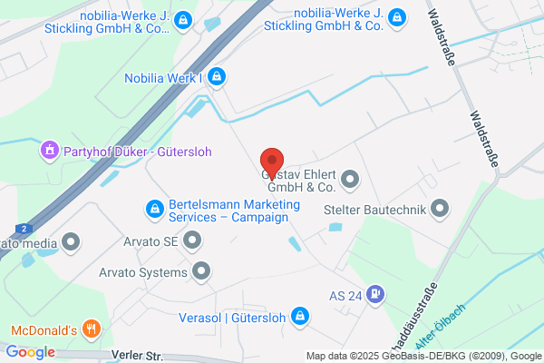 CB Chemie und Biotechnologie Ges.m.b.H.