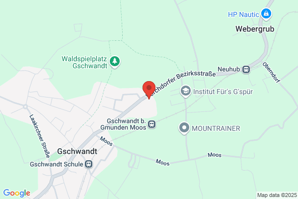 PHYSIO GSCHWANDT Sonja Mayr