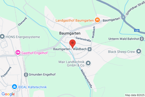 Wimmer Manfred - Lachshandel