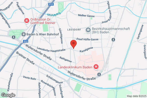 Sparkasse Baden
