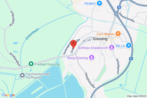 Vermessungsamt Guessing