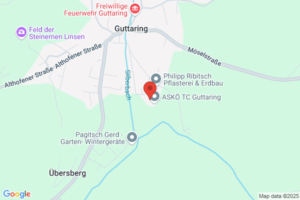 ATUS Guttaring