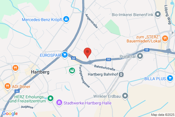 BerufsInfoZentrum (BIZ)