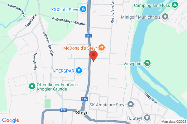 bp
