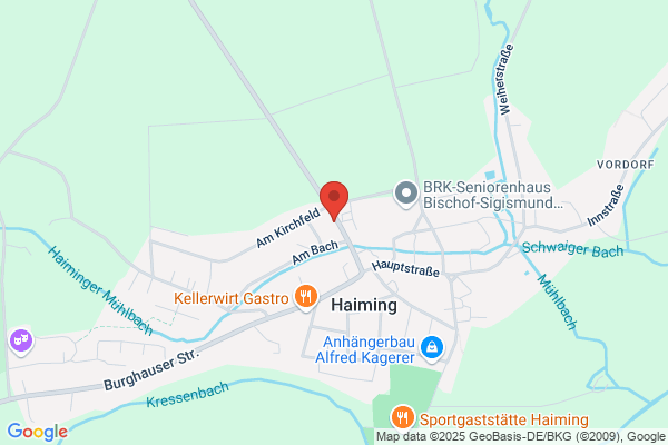 Raiffeisenbank Mieminger Plateau regGenmbH