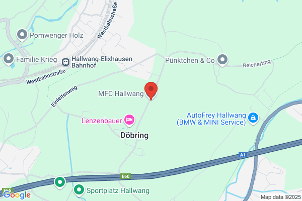Salzburger Fahrradclub Veloclub
