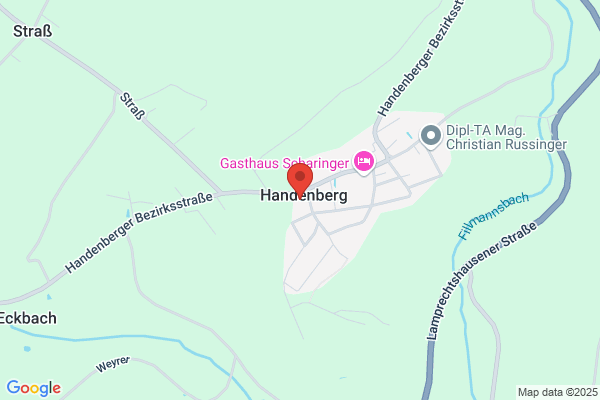 Raiffeisenbank Oberland reg.Gen.mbH