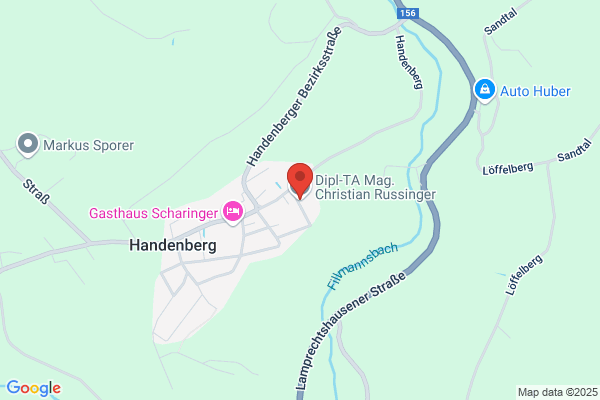 Russinger Christian Dipl- TA Mag