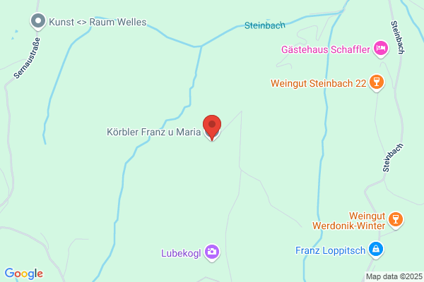 Koerbler Franz u Maria