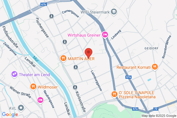 Kuettner und Supper Immobilienvermietungs OEG