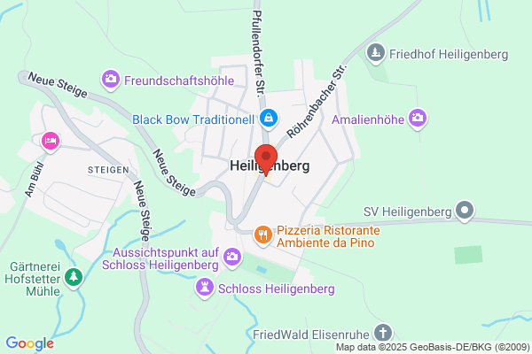 SIK-Sparkassen-Investmentclub Peuerbach-Engelhartszell Neukirchen-Natterbach