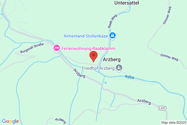 Gasthof Forellenhof Mandl- Schweinegger