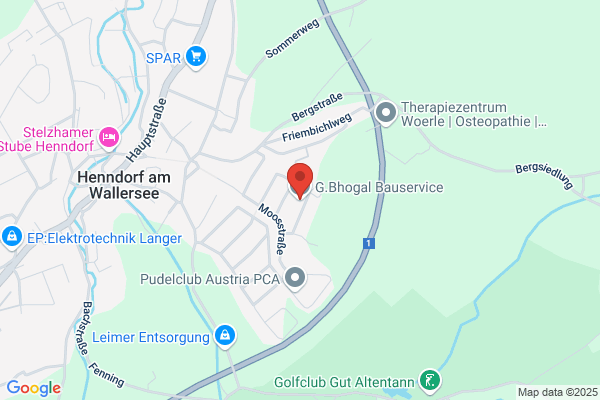 GBW Berger-Wiegele KEG