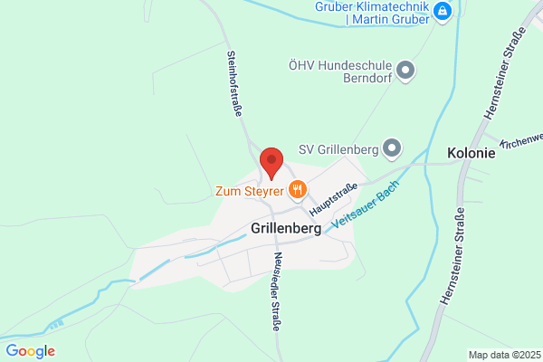 Volksschule