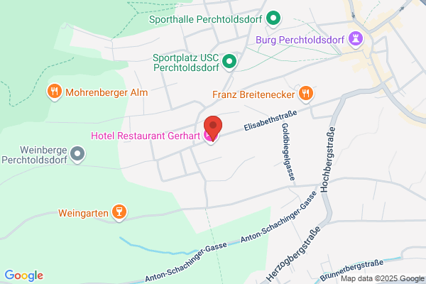 Tradewinds-HandelsgesmbH