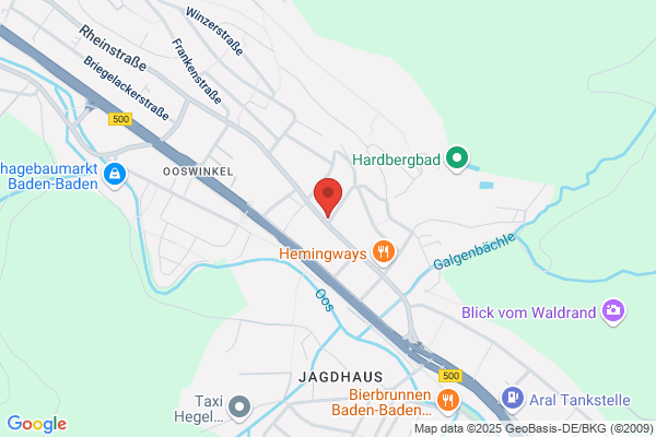 Sparkasse Baden