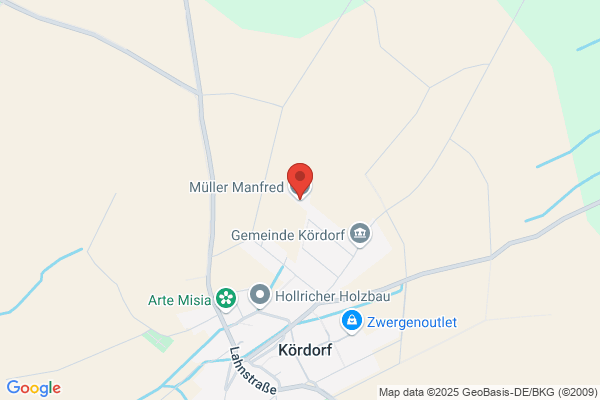 Theodor Mueller Gesellschaft m.b.H.