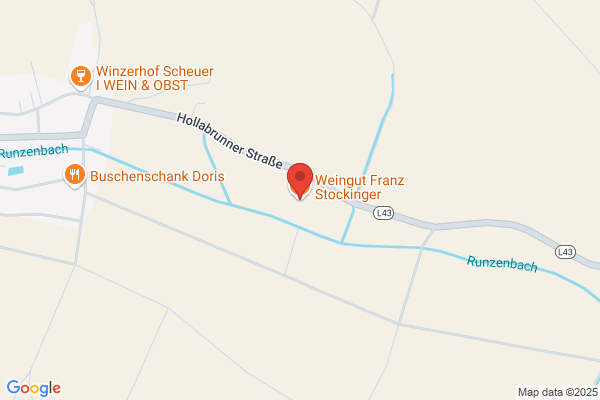 Josef Stockinger
