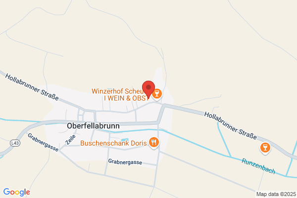 Mag. Helmut Wunderl